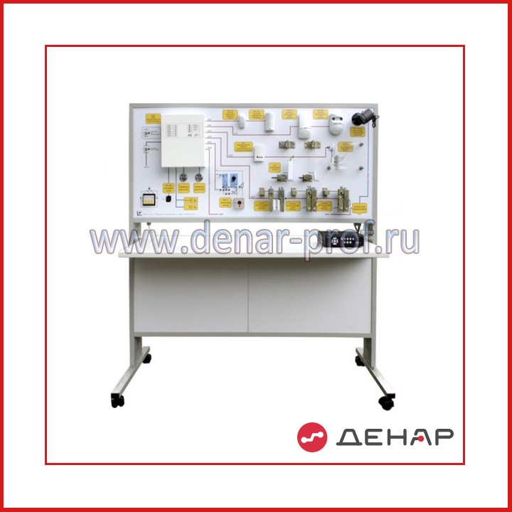 НТЦ-17.55.6 Безопасность жизнедеятельности. Охранная сигнализация и видеонаблюдение. НТЦ-17.55.6 Безопасность жизнедеятельности. Охранная сигнализация и видеонаблюдение.