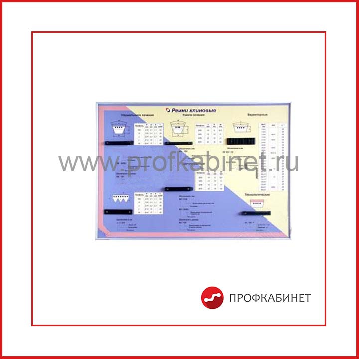 Планшет "Ремни клиновые" Планшет "Ремни клиновые"