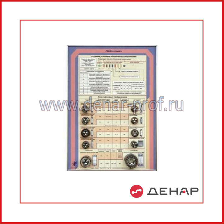 Планшет "Подшипники" Планшет "Подшипники"